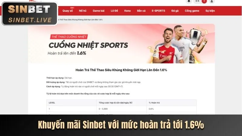Khuyến mãi chào mừng thành viên mới mb6 link vào